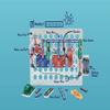 Snap Circuits Elenco Snap Circuits Pro 500 in 1 Electronics Exploration Kit view 3