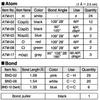 HGS Polyhedron Molecular Model 1001Alpha General Chemistry Basic Set view 4