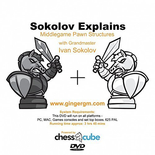 Sokolov Explains Middlegame Pawn Structures