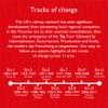 Hornby Hobby Train Tracks - R8076 Y' Point, 11.25-Degree Track Pieces - Small Scale Model Accessories for Train, Electric Railroad Supplies with OO Gauge Compatibility, Curved Tracks view 4
