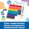 Learning Resources Rainbow Fraction Tiles - 54 Pieces, Ages 6+ Early Math Skills, Visual Aid, Math for Kids, Teacher Supplies view 3