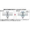 TRUSCO Washers B266115 view 3