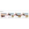 TRUSCO Handy Bundler Shime Shime 60 TSS60SET view 2