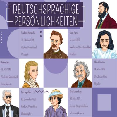 Deutschsprachige Persnlichkeiten