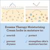 Aveeno Baby Eczema Therapy Moisturizing Cream, 5 fl oz view 4