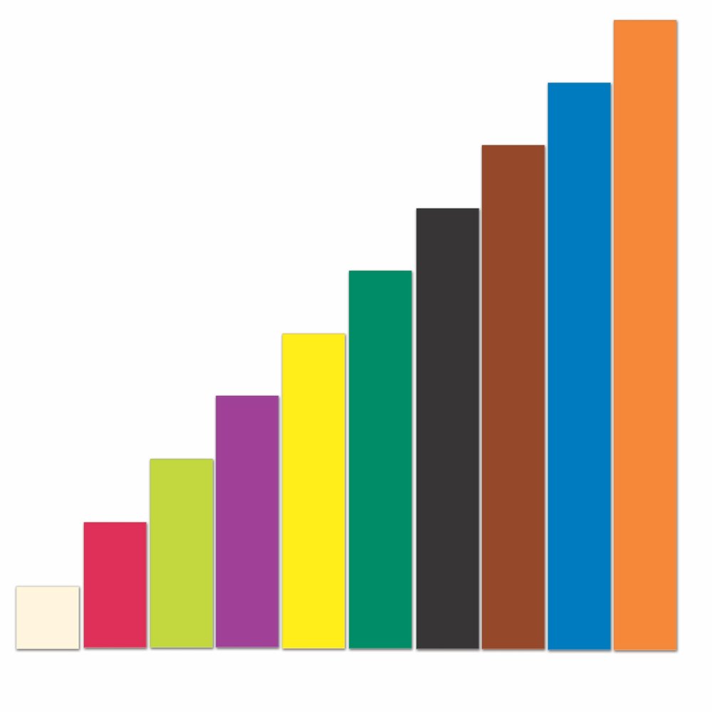 Learning Resources Magnetic Cuisenaire Rods, Early Match Concepts, School Supplies, Multicolor, 64 Pieces