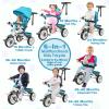 Costzon Tricycle for Toddlers, 6 in 1 Trike w/Parent Handle, Adjustable Canopy, Storage, Safety Harness & Wheel Brakes, Baby Push Tricycle Stroller for Kids Boys Girls Aged 9 Month-5 Years Old, Blue view 2