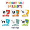 merka Periodic Table Flashcards for Kids - 118 Multicolor Cards, Laminated & Water-Resistant - Element & Chemistry Study Cards for Ages 5+ - STEM Learning Tool view 2