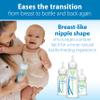 Dr. Browns Natural Flow Preemie Flow Narrow Baby Bottle Silicone Nipple, Slowest Flow, 0m+, 100% Silicone Bottle Nipple, 6 Count(Pack of 1) view 3