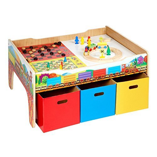 Activity Train Table 6 in 1.