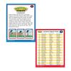 Super Duper Publications | Sequencing Regular and Irregular Verb Tenses Fun Deck | Early Reader and Grammar Flash Cards | Educational Learning Materials for Children view 3