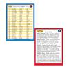 Super Duper Publications | Sequencing Regular and Irregular Verb Tenses Fun Deck | Early Reader and Grammar Flash Cards | Educational Learning Materials for Children view 4