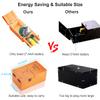 Calary Useless Box Turns Itself Off in Box Alone Machine Fully Assembled in Box (Brown) view 2