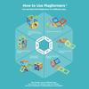 Magformers Challenger 112-Piece Deluxe Set - Magnetic Tiles Building Blocks, Educational Kit, STEM Toy Set - Magnetic Building Tiles for Kids to Develop Problem-Solving Abilities and Shape Recognition view 4