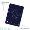 CARDDIA | The 88 Astronomical Constellations Educational Flashcards | Ideal for Astronomy Students and Educators view 2