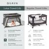 Guava Family Travel Crib Includes Lightweight Backpack Design | Certified Baby Safe Portable Crib | Folding Play Yard, Comfy Mattress for Babies, Toddlers | Compact Baby Travel Bed view 3