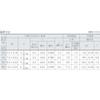 TRUSCO Hexagon Socket Head Cap Screws B8770415 view 2