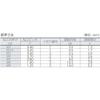 TRUSCO Small Screws B050210 view 3
