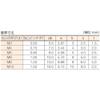 TRUSCO Hexagon Socket Head Cap Screws B440818 view 2