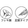 TRUSCO Coarse Thread Screw Slender Type TKS-25JH view 3