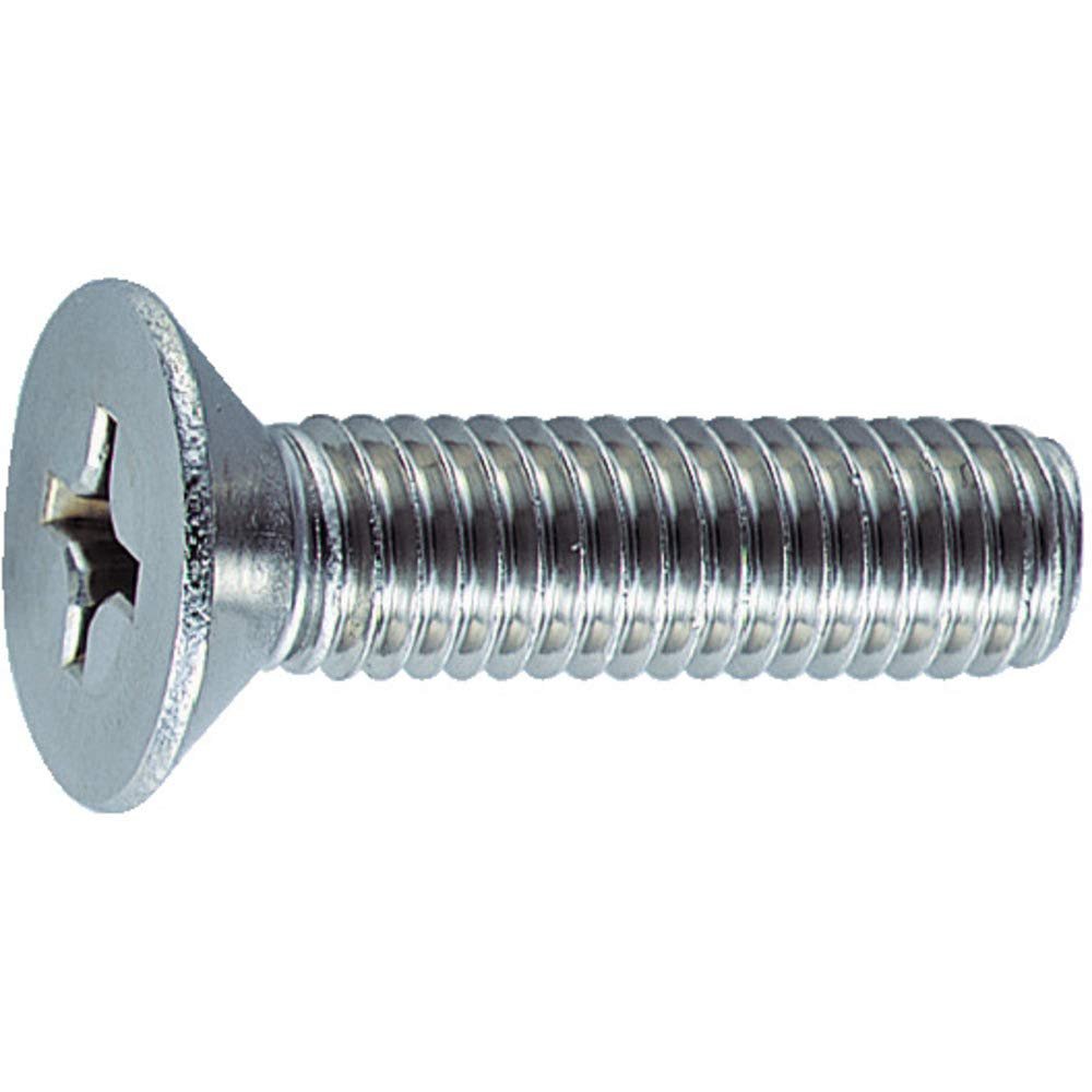 TRUSCO Small Screws B060206