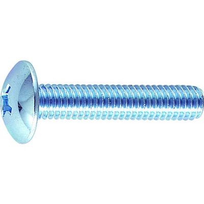 TRUSCO Small Screws B040415