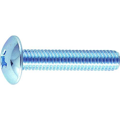 TRUSCO Small Screws B040415