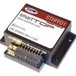 Mods4Cars - smartTOP - STHFFD1