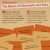 Storymatic Classic  Creative Writing Prompts and Story Games  Storyteller Cards  Teacher Tool view 3