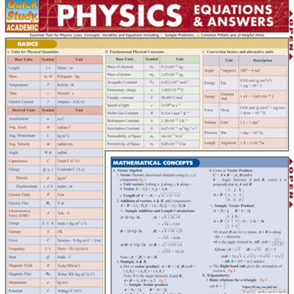 BarCharts Inc. 9781423201908 Physics Equations & Answers