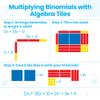 hand2mind Foam Algebra Tiles Class Set, Algebra Manipulatives, Algebra Tiles X and Y, Linear Algebra, Algebra Tools, Tiles Learning, Algebraic Tiles, Algebra Classroom (Set of 30) view 4
