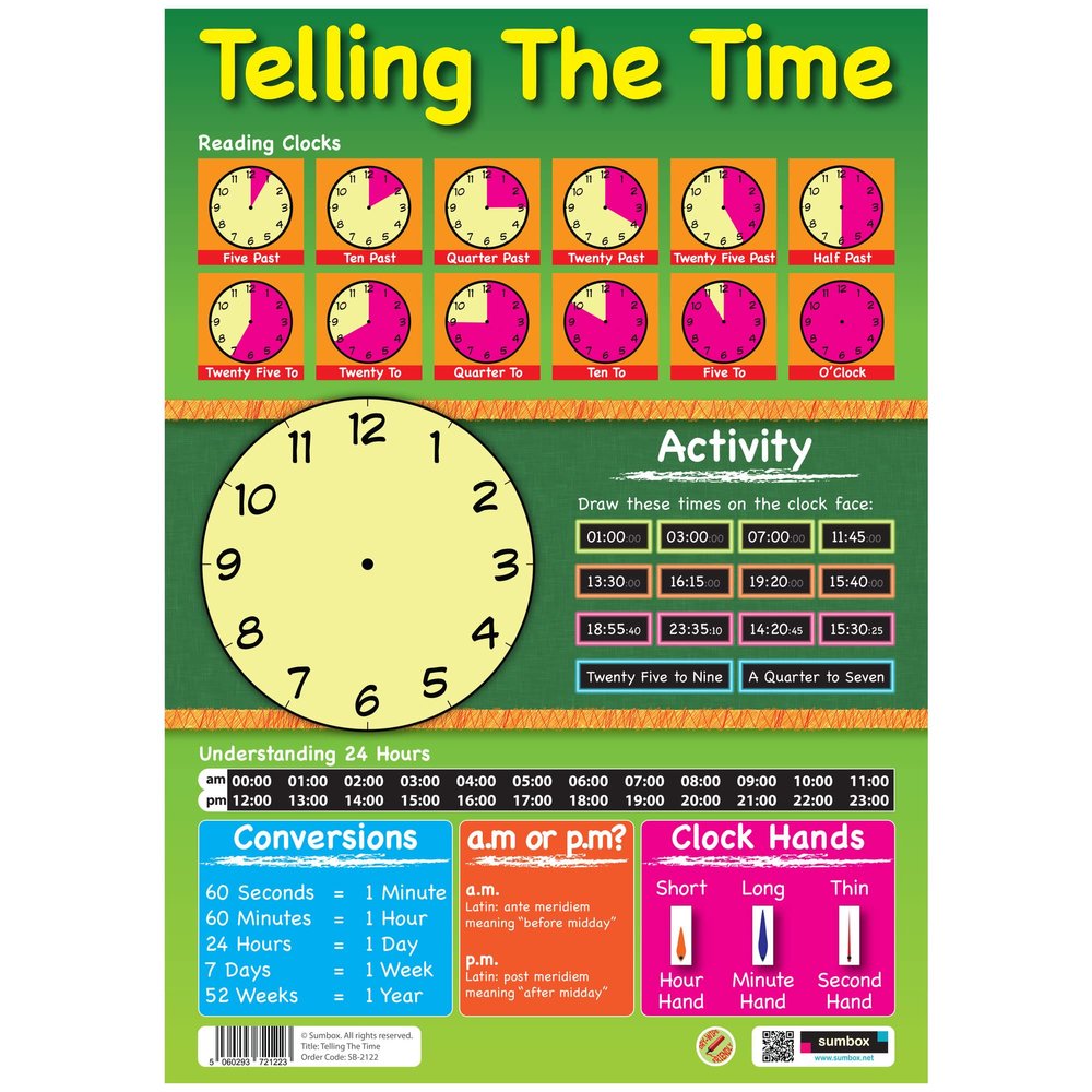 Sumbox Telling The Time Write On Activities Educational Poster