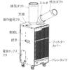 TRUSCO Parts for Spot Air Conditioner 5772006000 view 2
