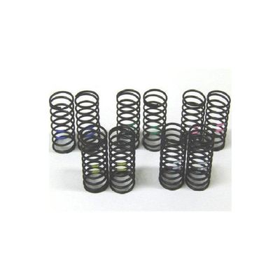 TOP LINE 28 (28mm/1.2mm 8/) DS-28MH