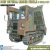 Aoshima Bunka Kyozai 1/72 Military Model Series No.7 Japan Ground Self-Defense Force Material Carrier 2-Car Set Plastic Model view 1