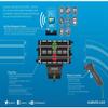 Scalextric ARC Bluetooth Wireless Controllers Powerbase Air Upgrade Kit view 2