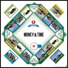 DSS Life Skills Series for Today's World: Money & Time Game