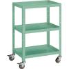 Trusco Rabbit Wagon 600 x 400 Urethane Wheels, YG Color (RBW963UYG) view 1