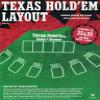Texas hold'em tabletop playing felt layout view 2