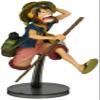 Banpresto One Piece 6.3-Inch Luffy Figure, SCulture Big Zoukeio 4 Volume 1 view 1