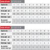 24v 6w Micro Electric Dc Brushless Motor Gm37-tec3650 view 4