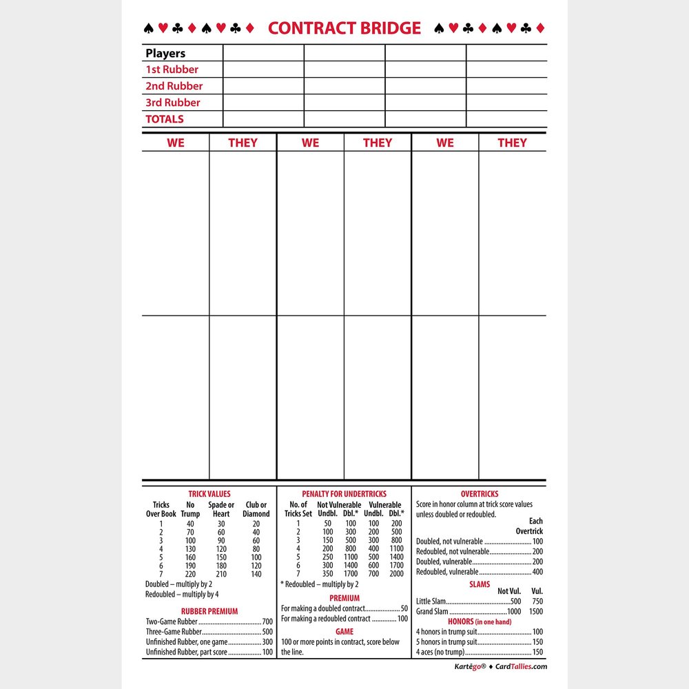Contract Bridge Score Pads, Large Size (5 pads, 50 sheets each) Enjoy the original! Proudly made in the USA.