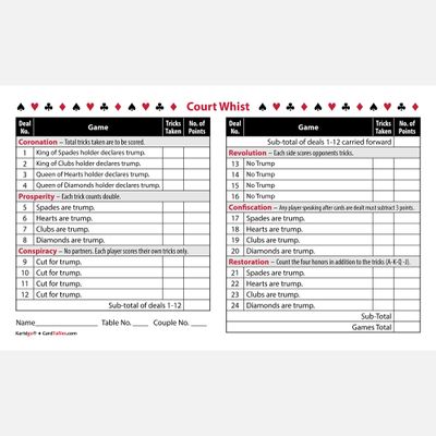 Court Whist Score Pads (5 Pads, 50 Sheets Each) Enjoy The Original! Proudly Made in The USA.
