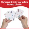 edxeducation School Friendly Playing Cards - In Home Learning Game - Set of 8 Decks - 448 Cards - Multicolored Patterned Cards Numbered 0-13 - Teach Counting and Probability view 3