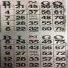 American Games INC 3000 Paper Bingo Cards-2 Cards per sheet-1500 Sheets [Choose Color Below] (White) view 1