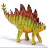RECUR Stegosaurus 10" Long Realistic Jurassic Toys, Wildlife Dinosaur, Toy Model, Ages 3+ view 1