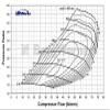 BWA AirWerks SuperCores (13009097056) view 2