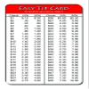 Easy Tip Card for Wallet or Pocket - $1 to $100 with 15% and 20% Tip Amounts