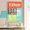 Personalized Stretched Canvas Birth Announcement Gift, Custom Baby Name, Date, Weight Stats, Newborn Abstract Nursery Wall Art Decor, Wooden Frame Construction, Ready to Hang 11X14 view 4