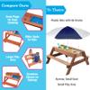 3 in 1 Large 43"x35" Sand & Water Indoor/Outdoor Picnic Table- w Removable Top, Dual Drains & Wide Seats for 4+ Kids- Safe, Fun Easy to Clean Sandbox Play for Boys & Girls- Durable Furniture or Gift view 3